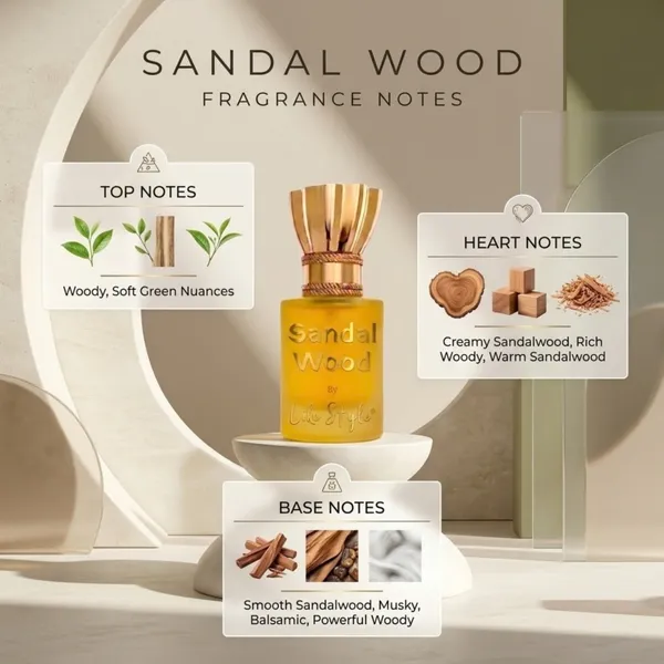 LIKE_STYLE_Sandal_Wood_Attar_for_Men_&_Women_|_Premium_Chandan_Fragrance_|_Creamy,_Woody,_Musky_&_Warm_Notes_|_Long_Lasting_Non-Alcoholic_Roll-On_Attar_5.5ml