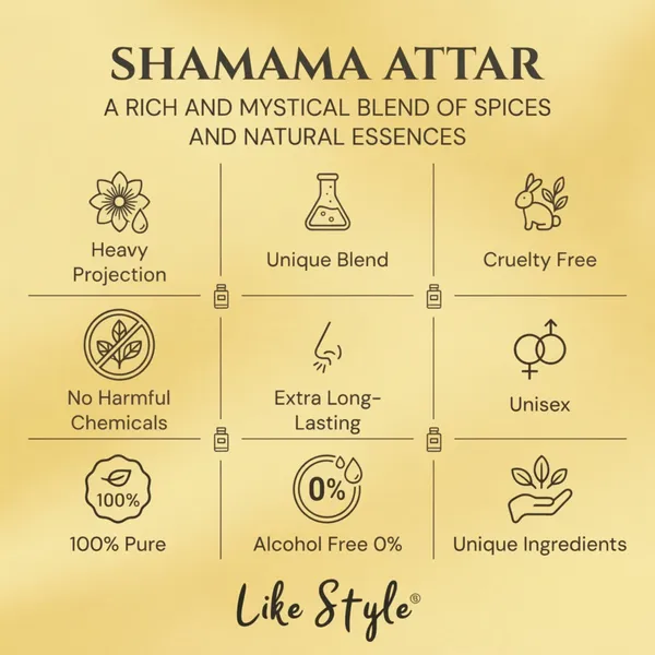 LIKE_STYLE_Shamama_Attar_for_Men_&_Women_|_Spicy,_Earthy_&_Woody_Fragrance_|_Non-Alcoholic_Roll-On_Attar_5.5ml