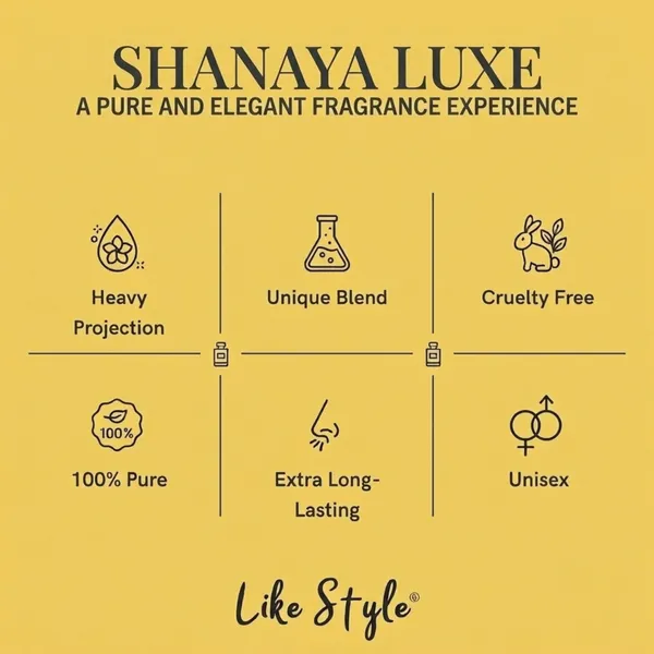 LIKE_STYLE_Shanaya_Luxe_Attar_for_Men_&_Women_|_Premium_Citrus,_Floral_&_Fruity_Fragrance_|_Fresh_Floral,_Woody_&_Musky_Notes_|_Long-Lasting_Non-Alcoholic_Roll-On_Attar_5.5ml
