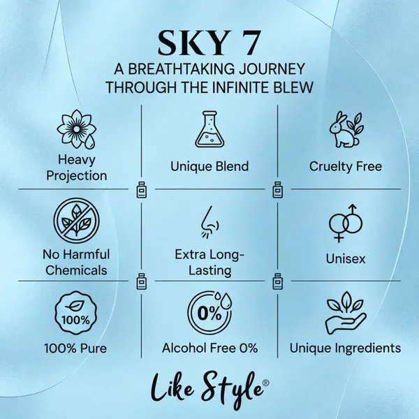 LIKE_STYLE_Sky_7_Attar_for_Men_&_Women_|_Aromatic,_Spicy_&_Woody_Fragrance_|_Non-Alcoholic_Roll-On_Attar_5.5ml