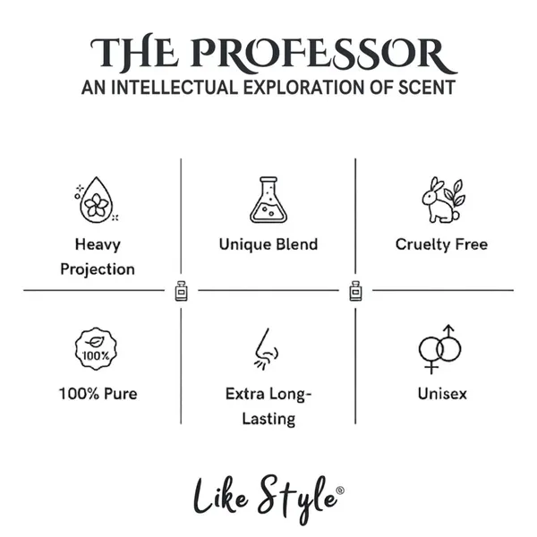 LIKE_STYLE_The_Professor_Attar_for_Men_&_Women_|_Citrus,_Pineapple_&_Fruity_Fragrance_|_Long-Lasting_Non-Alcoholic_Roll-On_Attar_5.5ml
