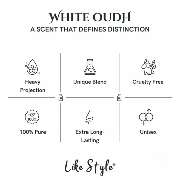 LIKE_STYLE_White_Oudh_Attar_for_Men_&_Women_|_Premium_Oud_&_Citrus_Fragrance_|_Non-Alcoholic_Roll-On_Attar_5.5ml