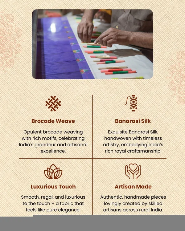 Noor-e-Banaras_Lichi_Silk_Brocade_Suit_Maroon