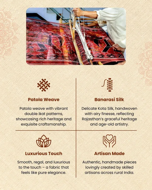 Noor-e-Banaras_Lichi_Silk_Turquoise_Blue_Patola_Dupatta