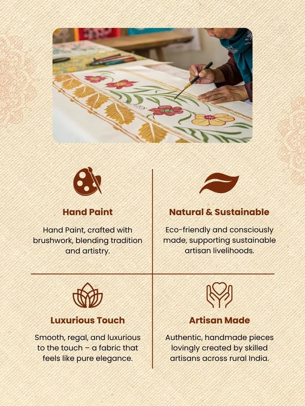 Milana_Kota_Doria_Semi_Silk_Hand-Painted_Saree_Sage_Green