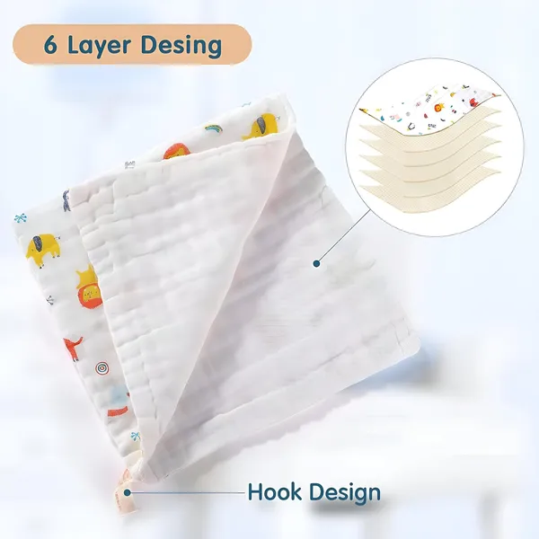 1_Piece_Muslin_Baby_Wash_Towel_For_Baby_Care_Soft_And_Absorbent,_Baby_Wipes,_Face-Wash,_Body_Wipe,_Napkins