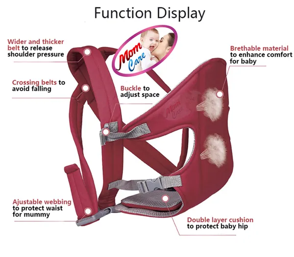 Red_Baby_Carrier_Cum_Kangaroo_Bag/Honeycomb_Texture_Baby_Carry_Sling/Back/Front_Carrier_For_Baby_With_Safety_Belt_And_Buckle_Straps,_Adjustablefor_0-18_Months_-_Newborn