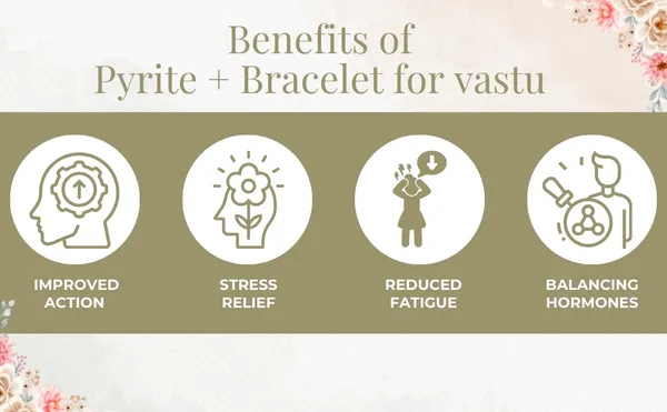 Pyrite_Stone_Bracelet_For_Wealth_Creation,_Business_Luck_and_Prosperity