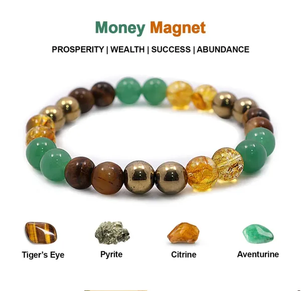 Money_Magnet_Bracelet/_Dhan_Yog_Bracelet_8_mm__|_Attracts_Wealth_&_Financial_Prosperity_|_Pyrite,_Citrine,_&_Aventurine_bracelet__for_Men_&_Women_|_Certificate_of_Authenticity