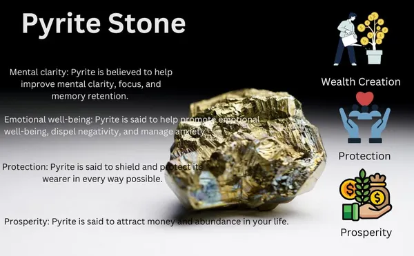 Natural_Pyrite_&_Citrine_Cluster_–_Genuine_Rough_Stone_for_Vastu,_Desk_Decor,_Wealth_&_Business_Luck_(Multicolour)