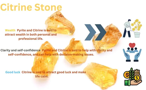 Natural_Pyrite_&_Citrine_Cluster_–_Genuine_Rough_Stone_for_Vastu,_Desk_Decor,_Wealth_&_Business_Luck_(Multicolour)