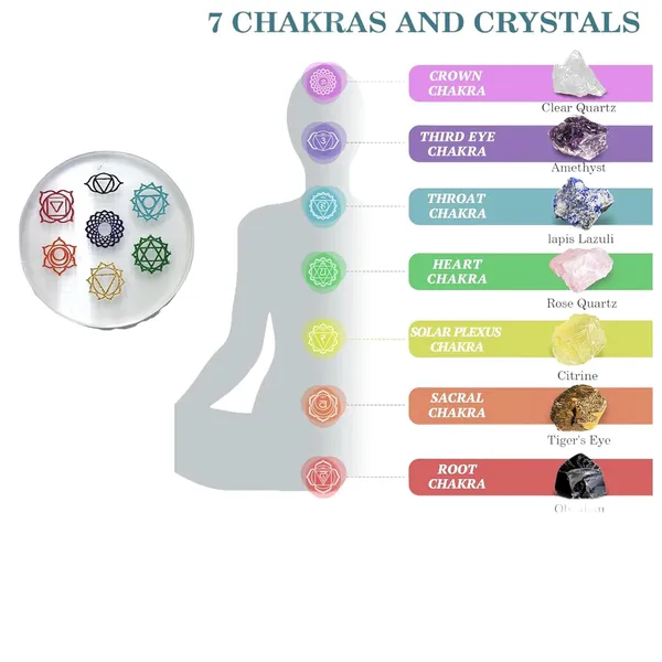 Seven_Chakra_Selenite_Charging_Plate_Engraved_Shri_Yantra_For_Crystal_Cleansing_Re-Energy_Work,_Meditation_And_Pooja_-_Sri_Yantra_(Seven_Chakra)