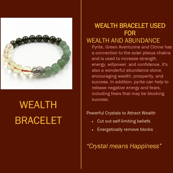 Wealth_Creation_And_Business_Luck_Bracelet_Made_With_Green_Aventurine,_Pyrite_And_Citrine.