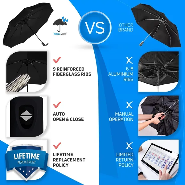 Multicolor_Umbrella_Automatic_Open_Travel_Umbrella_With_Wind_Vent,Umbrella_Big_Size_For_Men