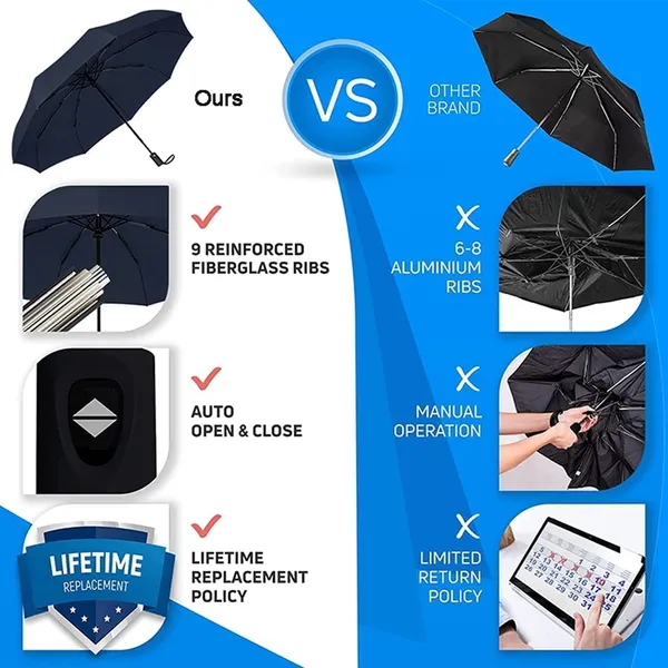 Multicolor_Umbrella_Automatic_Open_Travel_Umbrella_With_Wind_Vent,Umbrella_Big_Size_For_Men