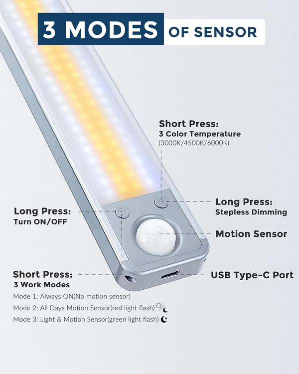 Under_Cabinet_Light_96LED,_3_Color_25cm_Wireless_Dimmable_Magnetic_LED_Strip_Wardrobe_Light_with_Motion_Sensor,_2000mAh_Rechargeable_Cupboard_Sensor_Light_for_Kitchen_Closet_Stair,_1_Pack