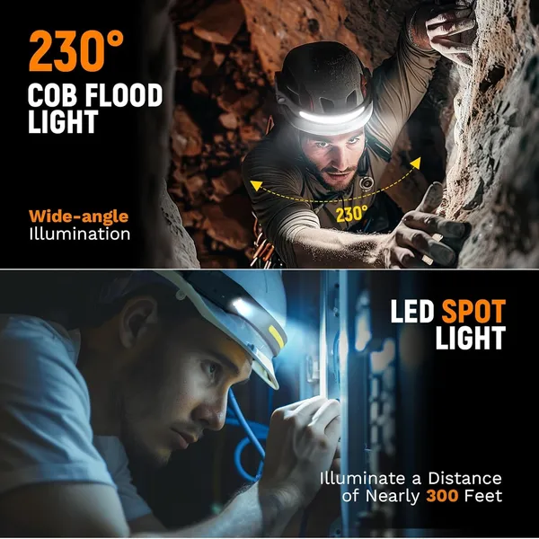 Multicolor_Headlamp_Flashlight,_Rechargeable_Led_Headlamps_1200Lumens_2_Cob_230°Wide_Beam_Headlight