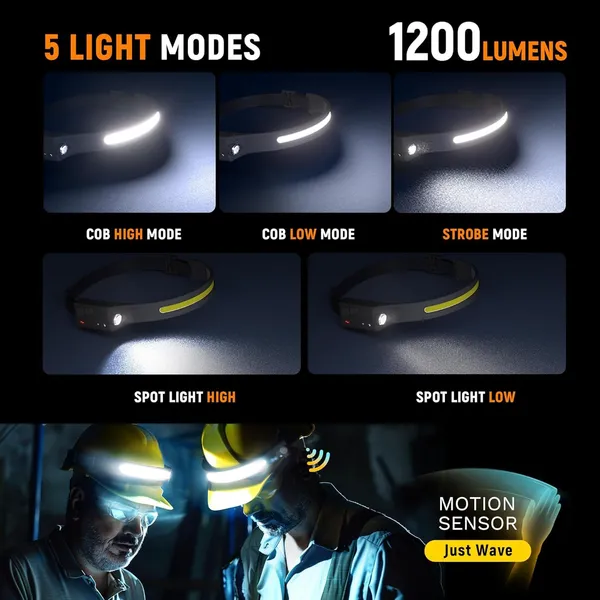 Multicolor_Headlamp_Flashlight,_Rechargeable_Led_Headlamps_1200Lumens_2_Cob_230°Wide_Beam_Headlight