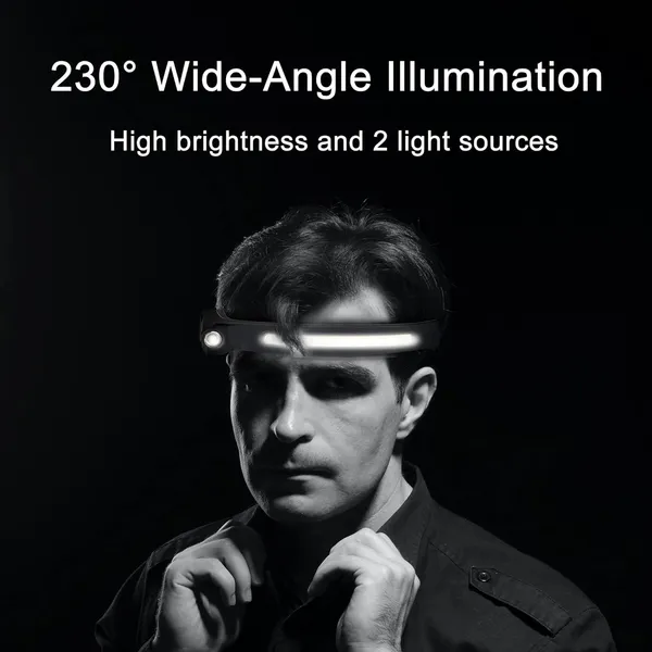 Multicolor_Headlamp_Flashlight,_Rechargeable_Led_Headlamps_1200Lumens_2_Cob_230°Wide_Beam_Headlight