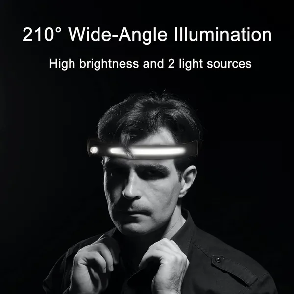 Multicolor_Headlamp_Flashlight,_2Pack_Rechargeable_Led_Headlamps_1200Lumens_2_Cob_230°Wide_Beam_Headlight