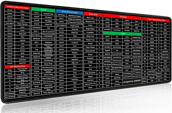 Multicolor_Claiez_Anti-Slip_Keyboard_Pad_With_Office_Software_Shortcuts_Pattern