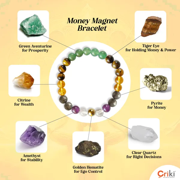 Natural_Money_Magnet_Bracelet_for_Men_and_Women_-_Original_Certified_Money_Attraction_Bracelet_for_Money,_Fame,_Success,_Financial_Abundance,_New_Opportunities,_Wealth_and_Good_Luck