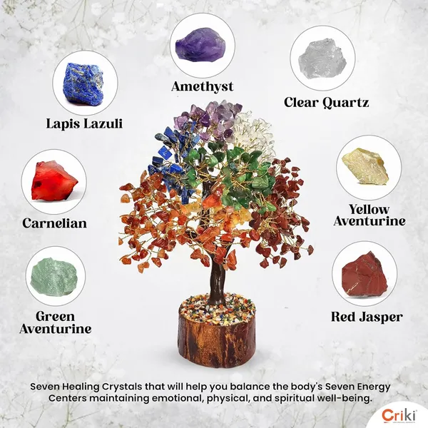 _Seven_Chakra_Tree_Of_Life_-_Seven_Chakra_Crystal_Tree,_Home_Decor,_Fake_Bonsai,_Feng_Shui_Decor_For_Healing_7_Chakra_Of_The_Human_Body,_Money,_Health,_Peace,_Good_Luck,_And_Prosperity