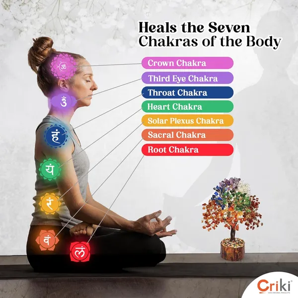 _Seven_Chakra_Tree_Of_Life_-_Seven_Chakra_Crystal_Tree,_Home_Decor,_Fake_Bonsai,_Feng_Shui_Decor_For_Healing_7_Chakra_Of_The_Human_Body,_Money,_Health,_Peace,_Good_Luck,_And_Prosperity