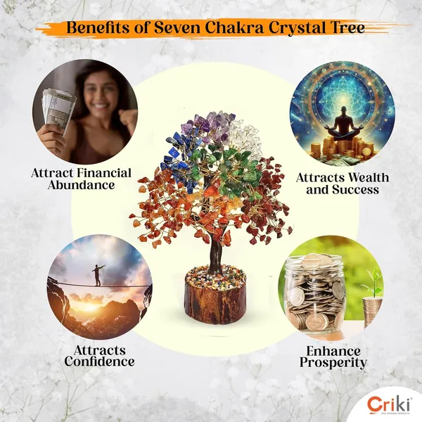 _Seven_Chakra_Tree_Of_Life_-_Seven_Chakra_Crystal_Tree,_Home_Decor,_Fake_Bonsai,_Feng_Shui_Decor_For_Healing_7_Chakra_Of_The_Human_Body,_Money,_Health,_Peace,_Good_Luck,_And_Prosperity