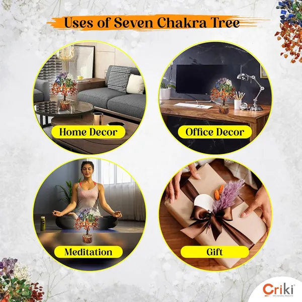 _Seven_Chakra_Tree_Of_Life_-_Seven_Chakra_Crystal_Tree,_Home_Decor,_Fake_Bonsai,_Feng_Shui_Decor_For_Healing_7_Chakra_Of_The_Human_Body,_Money,_Health,_Peace,_Good_Luck,_And_Prosperity