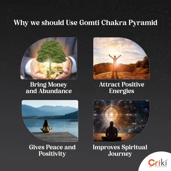Gomti_Chakra_Pyramid_-_Certified_Original_Gomti_Orgonite_Pyramid_With_Gomti_Chakra,_Shri_Yantra,_Dai_Ko_Myo_Symbol,_And_Copper_Dust_For_Money,_Prosperity,_Wealth,_Success,_And_Good_Luck