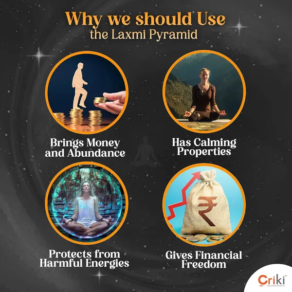 _Laxmi_Pyramid_-_Certified_Original_Laxmi_Orgonite_Pyramid_With_Shri_Yantra,_Gomti_Chakra,_Rudraksha_Beads,_White_Kauri,_And_Ratti_Seeds_For_Money,_Prosperity,_And_Spiritual_Connection