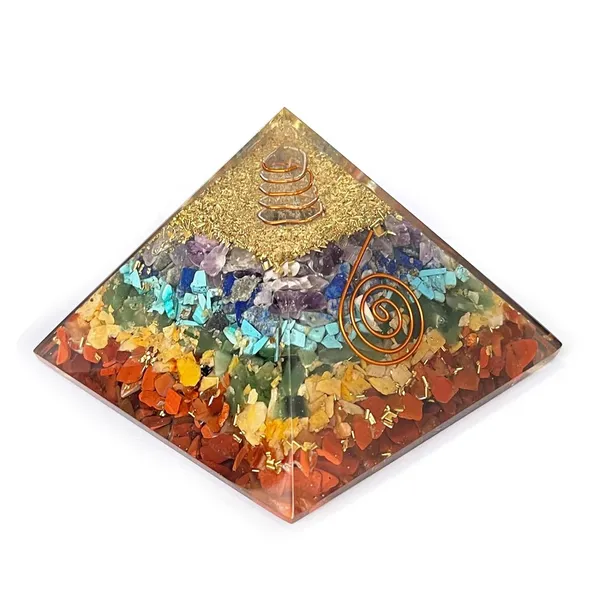 Seven_Chakra_Pyramid_-_Original_7_Chakra_Crystal_Vastu_Pyramid_For_Prosperity,_Money,_Health,_Reiki_Healing,_Chakra_Healing_And_Positivity_-_2.5_Inch