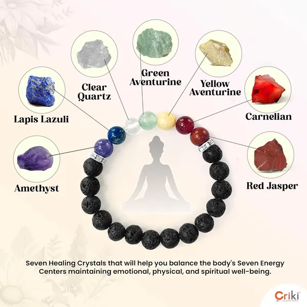 Seven_Chakra_Bracelet_-_7_Chakra_Bracelet_Original_Certified_With_Lava_Stone_For_Chakra_Healing,_Money,_Health,_Protection,_Peace,_Positivity_And_Manifestation_-_8Mm_Beads