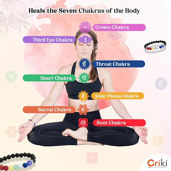Seven_Chakra_Bracelet_-_7_Chakra_Bracelet_Original_Certified_With_Lava_Stone_For_Chakra_Healing,_Money,_Health,_Protection,_Peace,_Positivity_And_Manifestation_-_8Mm_Beads