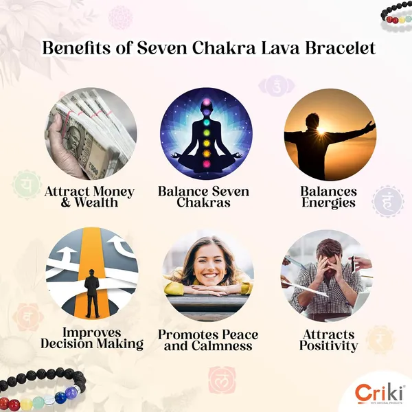 Seven_Chakra_Bracelet_-_7_Chakra_Bracelet_Original_Certified_With_Lava_Stone_For_Chakra_Healing,_Money,_Health,_Protection,_Peace,_Positivity_And_Manifestation_-_8Mm_Beads