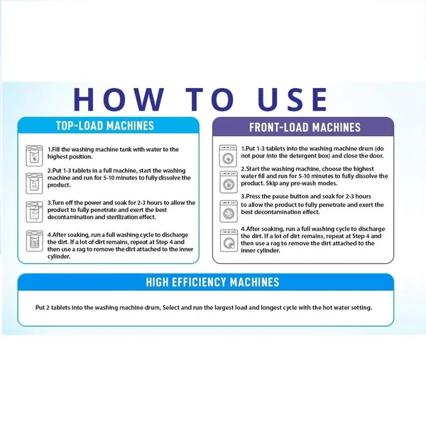 Washing_Machine_Cleaner_Descaler_-_Deep_Cleaning_Tablets_For_HE_Front_Loader_&_Top_Load_Washer,_Clean_Inside_Drum_And_Laundry_Tub_Seal_(Washing_Machine_Cleaner_(_Pack_of_20)