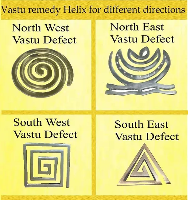 Helix_Vastu_Remedies_Set_For_Vaastu_Dosh/Defect_Nivaran/Missing_Corner_For_Home_&_Office