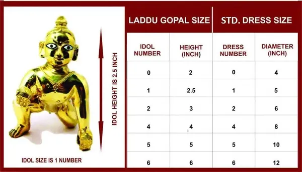 Laddu_Gopal