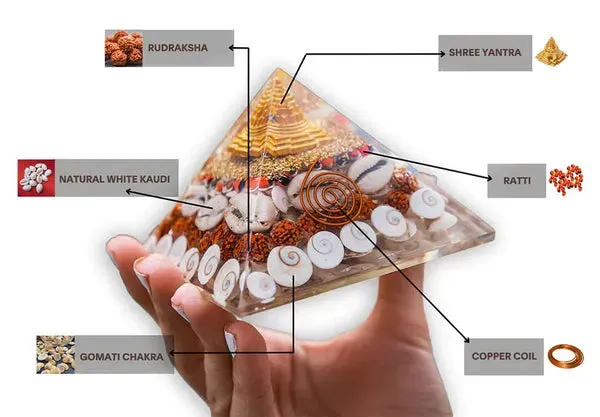 Original_Crystal_Laxmi_Pyramid_-_Crystal_Pyramid_With_Rudraksha_Shree_Yantra_Original_Gomati_Chakra_White_Kauri_And_Ratti_Seeds_For_Vastu_Money_Wealth_Good_Luck_And_Prosperity