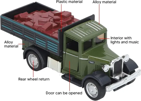 __Die-Cast_Mini_Pull_Back__toys_Truck_-_Metal_Body,_Operable_Doors,_Light_&_Sound__(Random_Design,_1_Pc)