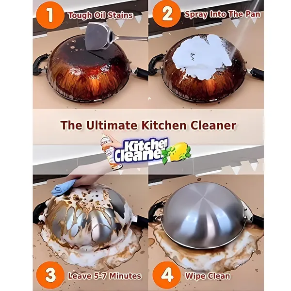 Multicolor_Kitchen_Cleaner_Spray_Oil_&_Grease_Stain_Remover_For_Stove_|_Chimney,_Gas_Stove,_And_Grill_-_Non-flammable,_Non-toxic_Magic_Degreaser_Cleaning_Spray_(500_Ml)