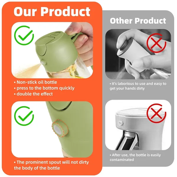 Multicolor_2_in_1_Oil_Spray_And_Oil_Dispenser_Bottle_For_Kitchen_|_Oil_Sprayer_For_Air_Fryer_|_Glass_Oil_Bottle_With_Premium_Nozzle_(500_Ml)