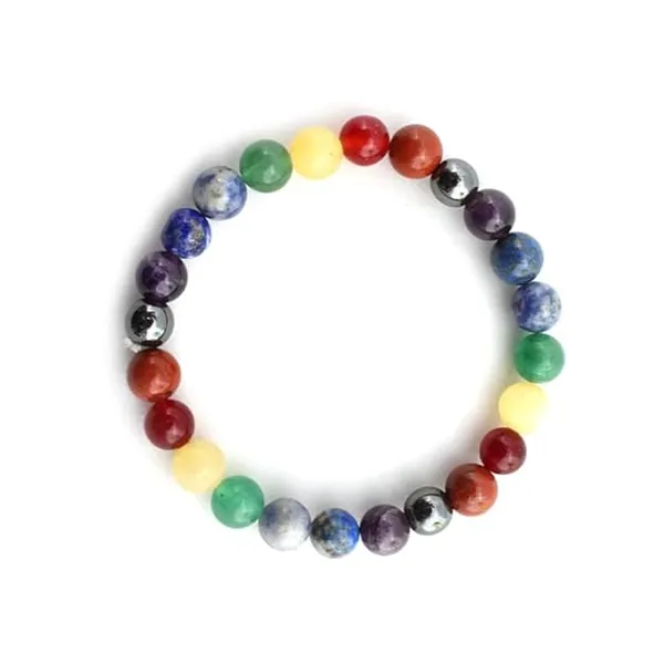 Seven_Chakra_Bracelet_Reiki_Crystal_Healing_Hand_Bracelet_For_Unisex_Adjustable_Chakra_Bracelets_For_Positive_Energy_Healing_Crystals_Gift_8MM_Beads