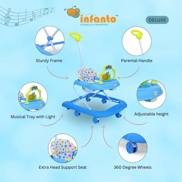 Blue_Plastic_&_Metal_Baby_Walker_For_Kids