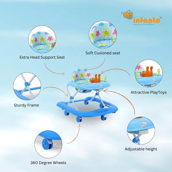 Blue_Metal_&_Plastic_Baby_Walker_For_Kids