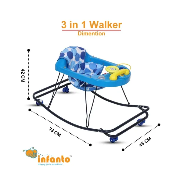 Blue_Metal,_Plastic_&_Cotton_Walker_For_Kids