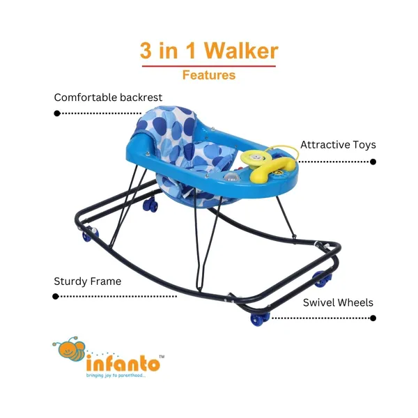 Blue_Metal,_Plastic_&_Cotton_Walker_For_Kids