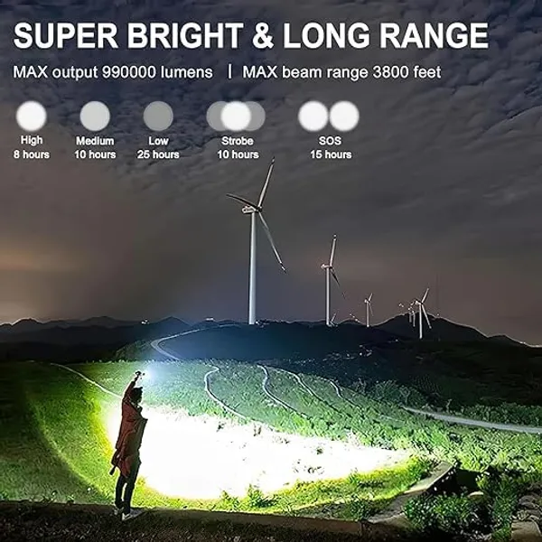 High-Power_LED_Torch_Light_for_Ultimate_Illumination