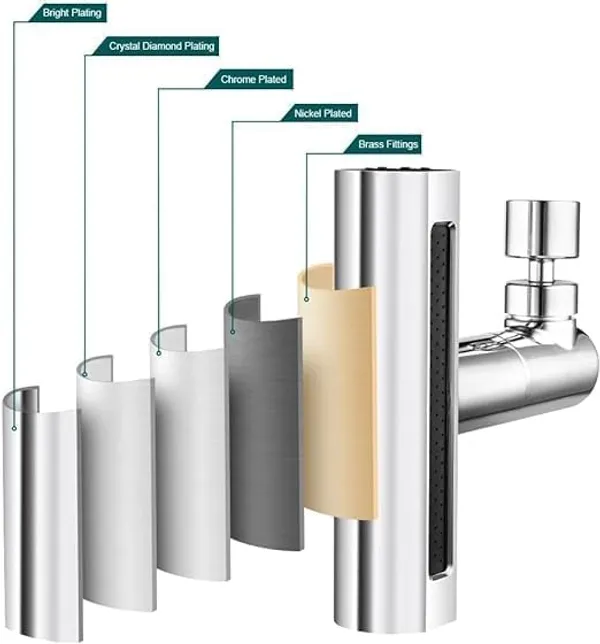 Universal_Kitchen_Sink_Faucet_-_Adjustable_&_Durable